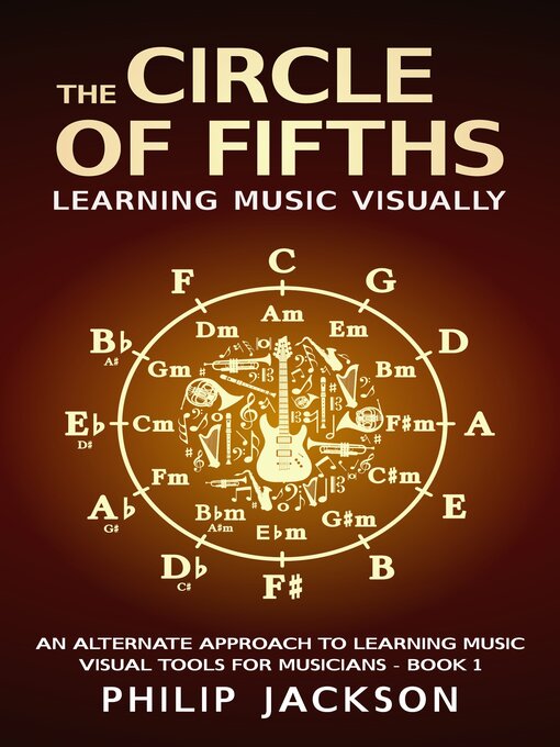 Title details for The Circle of Fifths by Philip Jackson - Available